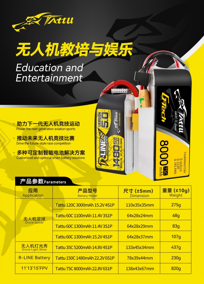 無(wú)人機(jī)教培與娛樂電池
