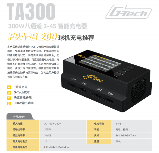 TA300充電器