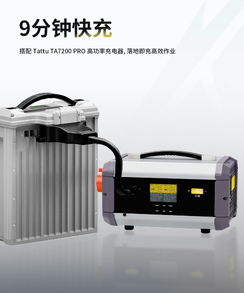 Tattu 4.0 18S 35Ah 9分鐘快充