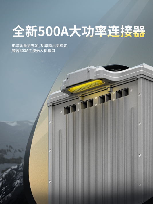 Tattu 4.0 18S 35Ah全新500A大功率連接器