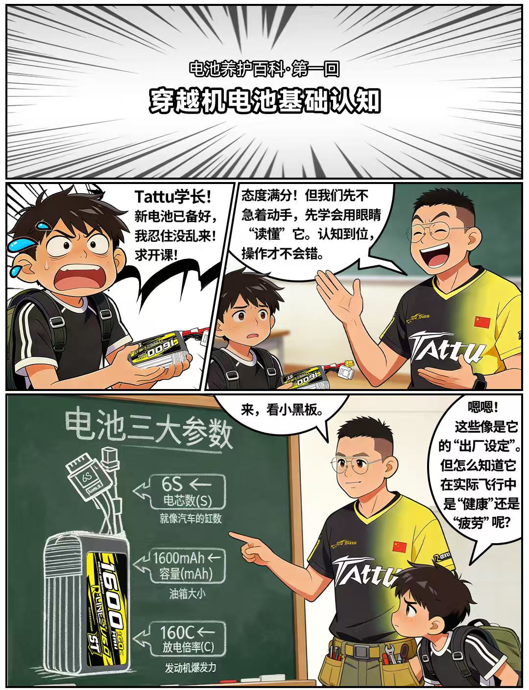 認識穿越機電池幾大核心參數(shù)！