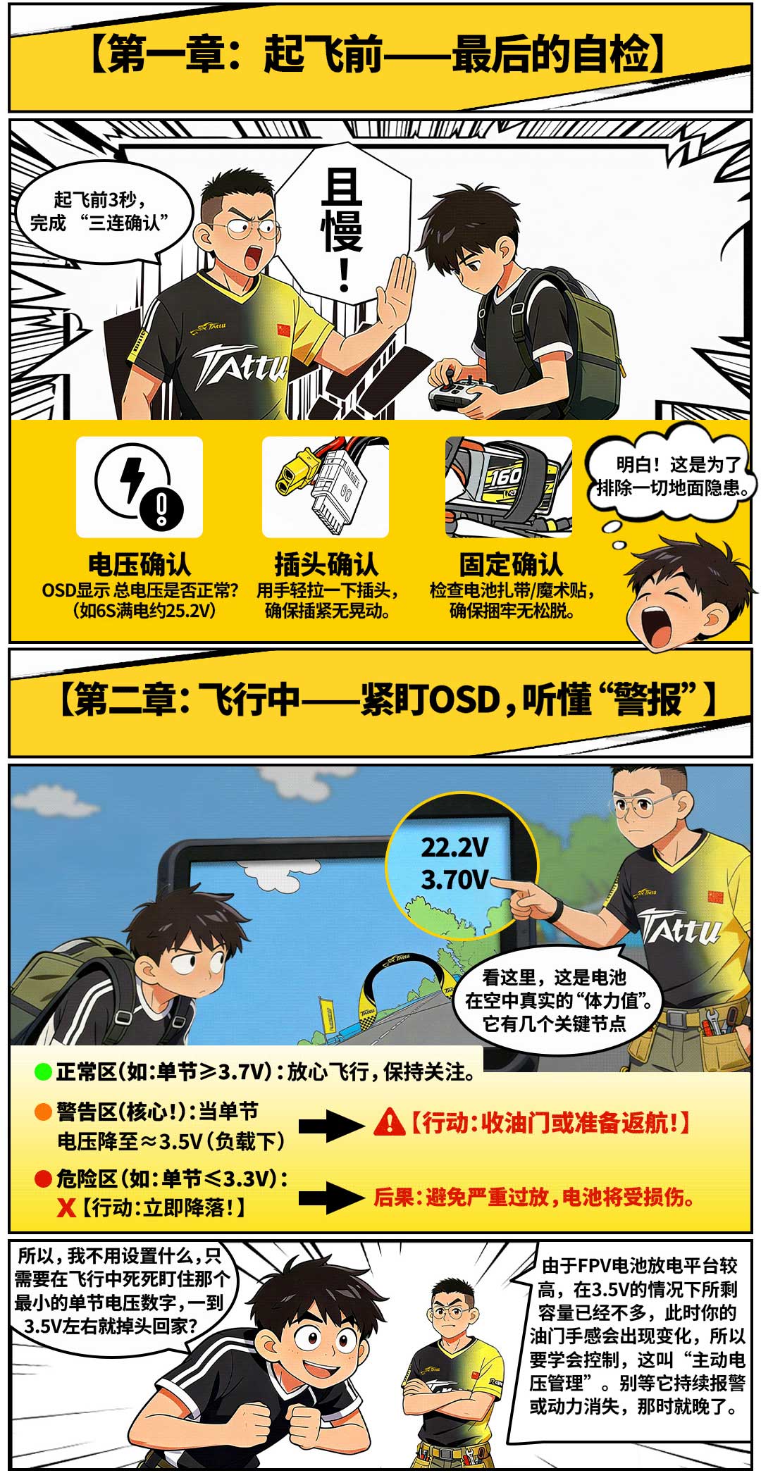 起飛前 最后的自檢 起飛前 最后的自檢