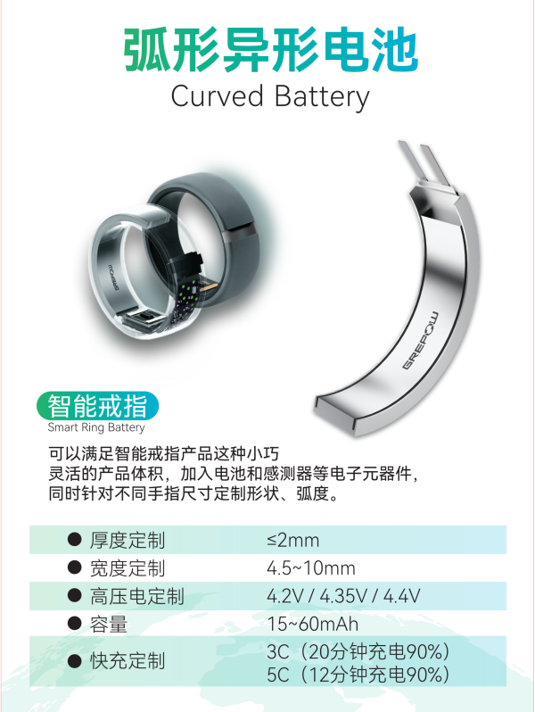 戒指電池電池 戒指電池電池